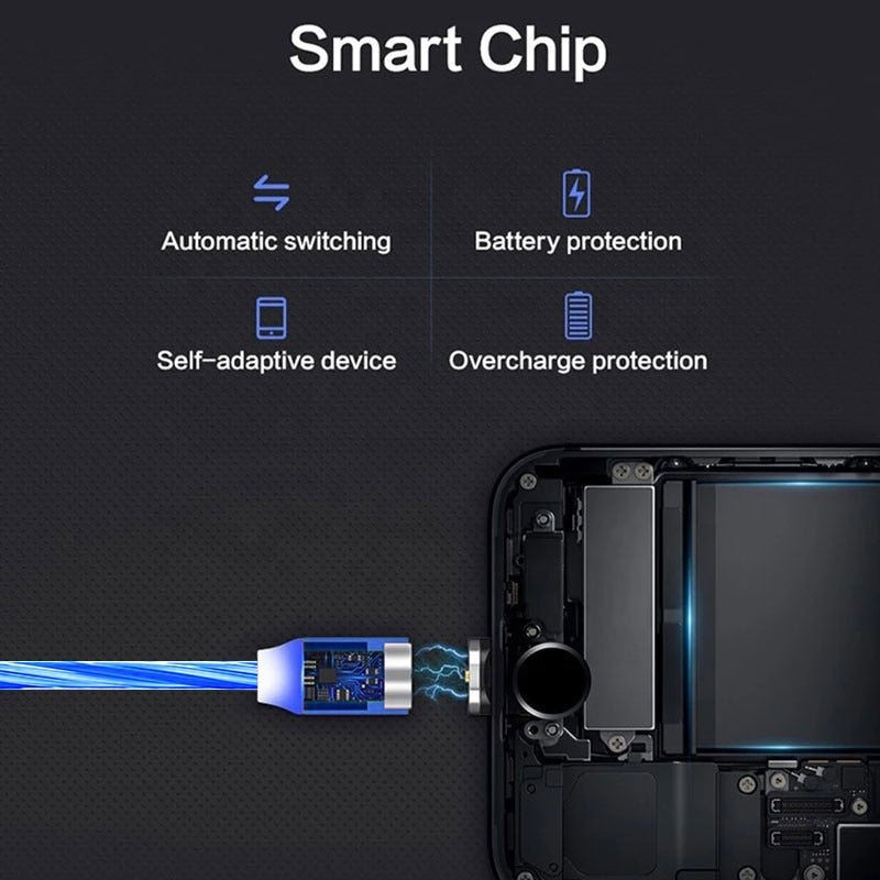 Flowing Light Magnetic Charging Cable